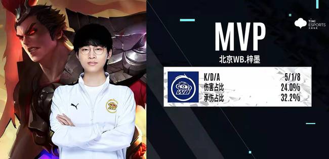 里竞技以来 里竞技以来